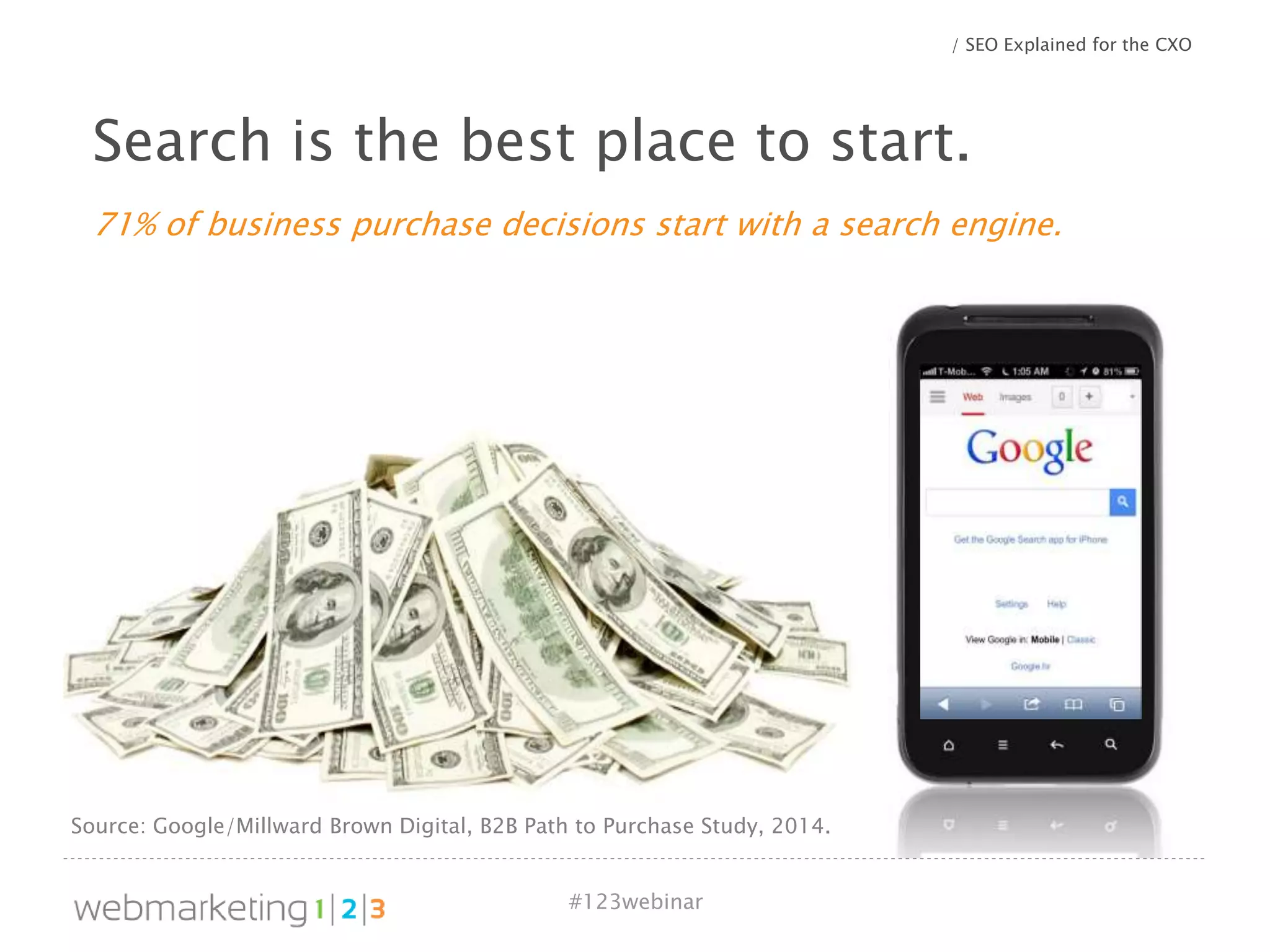 #123webinar
71% of business purchase decisions start with a search engine.
Source: Google/Millward Brown Digital, B2B Path to Purchase Study, 2014.
/ SEO Explained for the CXO
Search is the best place to start.
 