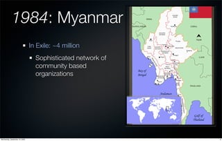 Subversive Technology: Burma's Struggle for Democracy