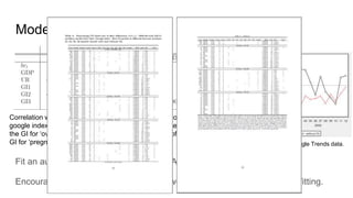 Model Performance
Fit an autoregressive–moving-average (ARMA) model
Encouraging results, but lots of models were tried. Potentially risk of overfitting.
Correlation with birth rate. GI1 is the monthly average of the
google index for ‘maternity’, GI2 is the monthly average of
the GI for ‘ovulation’, and GI3 is the monthly average of the
GI for ‘pregnancy’. Error rates with and without Google Trends data.
 