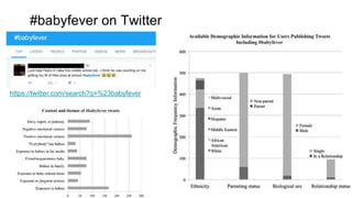 #babyfever on Twitter
https://twitter.com/search?q=%23babyfever
 
