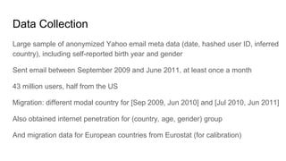 Data Collection
Large sample of anonymized Yahoo email meta data (date, hashed user ID, inferred
country), including self-reported birth year and gender
Sent email between September 2009 and June 2011, at least once a month
43 million users, half from the US
Migration: different modal country for [Sep 2009, Jun 2010] and [Jul 2010, Jun 2011]
Also obtained internet penetration for (country, age, gender) group
And migration data for European countries from Eurostat (for calibration)
 