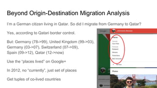 Beyond Origin-Destination Migration Analysis
I’m a German citizen living in Qatar. So did I migrate from Germany to Qatar?
Yes, according to Qatari border control.
But: Germany (78->99), United Kingdom (99->03),
Germany (03->07), Switzerland (07->09),
Spain (09->12), Qatar (12->now)
Use the “places lived” on Google+
In 2012, no “currently”, just set of places
Get tuples of co-lived countries
 