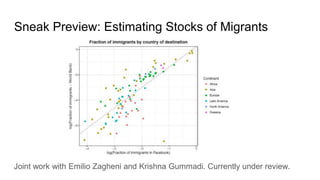 Sneak Preview: Estimating Stocks of Migrants
Joint work with Emilio Zagheni and Krishna Gummadi. Currently under review.
 