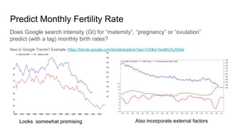 Predict Monthly Fertility Rate
Does Google search intensity (GI) for “maternity”, “pregnancy” or “ovulation”
predict (with a lag) monthly birth rates?
New to Google Trends? Example: https://trends.google.com/trends/explore?geo=US&q=healthy%20diet
Looks somewhat promising Also incorporate external factors
 
