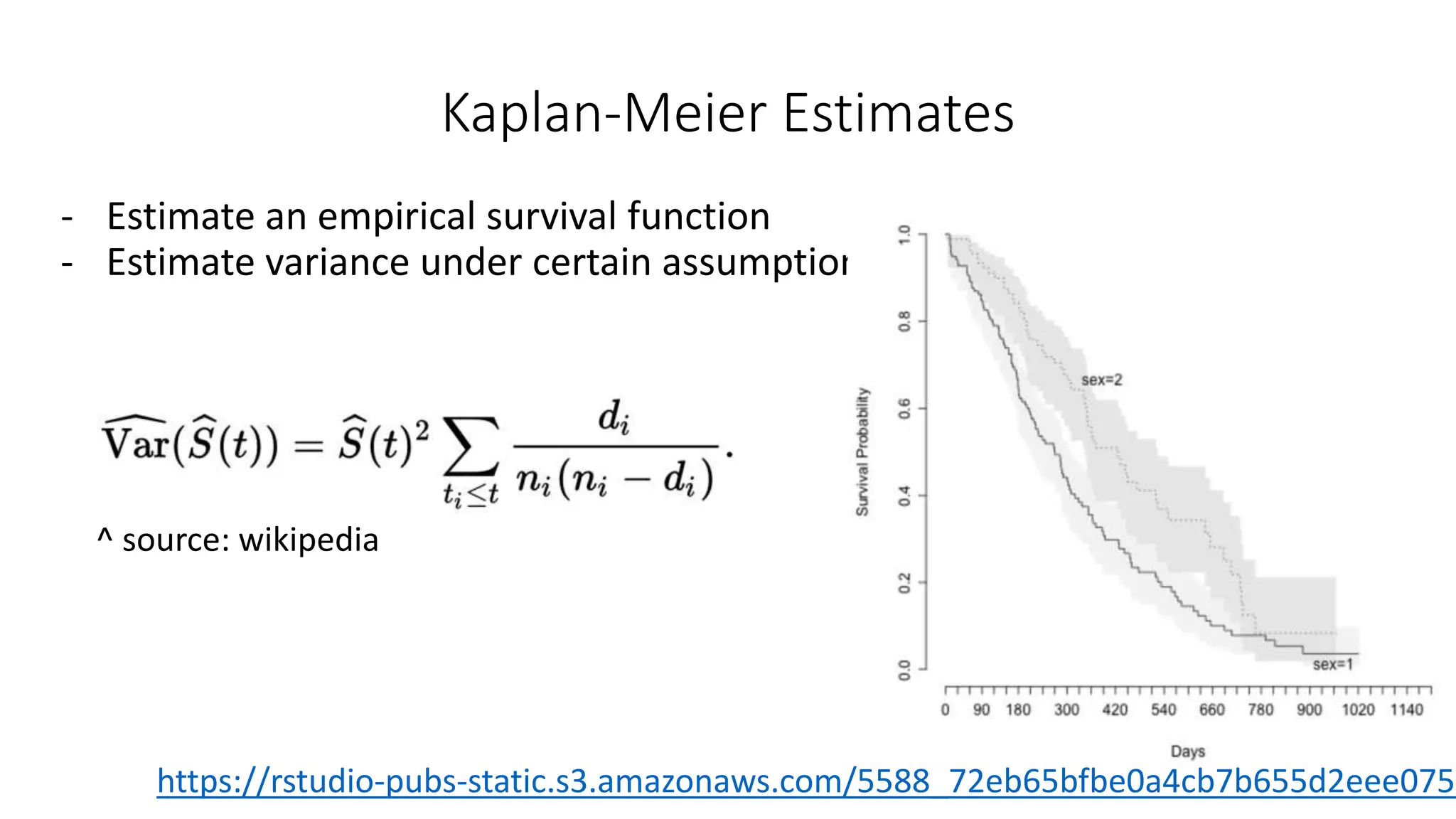 Kaplan-Meier Estimates
- Estimate an empirical survival function
- Estimate variance under certain assumptions
^ source: wikipedia
https://rstudio-pubs-static.s3.amazonaws.com/5588_72eb65bfbe0a4cb7b655d2eee0751
 
