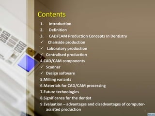 Digital dentistry (2) | PPTX