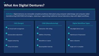Digital Dentures: Revolutionizing Complete Denture Fabrication with CAD ...