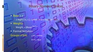 Number system | PPT