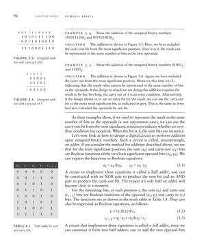 96 C H A P T E R T H R E E n u m e r i c b a s i c s
example 3.4 Show the addition of the unsigned binary numbers
10101111002 and 00110100102.
solution The addition is shown in Figure 3.3. Here, we have included
the carry-out bit from the most significant position. Since it is 0, the result can
be represented in the same number of bits as the two operands.
example 3.5 Show the addition of the unsigned binary numbers 010012
and 111012.
solution The addition is shown in Figure 3.4. Again, we have included
the carry out from the most signiﬁcant position. However, this time it is 1,
indicating that the result value cannot be represented in the same number of bits
as the operands. If the design in which we are doing this addition requires the
result to be ﬁve bits long, the carry out of 1 is an error condition. Alternatively,
if the design allows us to use an extra bit for the result, we can use the carry-out
bit as the extra most signiﬁcant bit, as indicated in grey. This is the same as if we
had zero extended the operands by one bit.
As these examples show, if we need to represent the result in the same
number of bits as the operands (a not uncommon case), we can use the
carry-out bit from the most significant position to indicate whether an over-
flow condition has occurred. When the bit is 1, the sum bits are incorrect.
Let’s now look at how to design a digital circuit to perform addition
upon unsigned binary numbers. Such a circuit is called, unsurprisingly,
an adder. If we consider the method for addition described above, we see
that for the least significant position, the sum (s0) and carry-out (c1) bits
are Boolean functions of the two least significant operand bits (x0, y0). We
can express the functions as Boolean equations:
s0 x0 ⊕y0 c1 x0 y0 (3.1)
A circuit to implement these equations is called a half adder, and can
be constructed with an XOR gate to produce the sum bit and an AND
gate to produce the carry-out bit. The reason it’s only half an adder will
become clear in a moment.
For the remaining bits, at each position i, the sum (si) and carry-out
(ci1) bits are Boolean functions of the operand (xi, yi) and carry-in (ci)
bits. The functions are as shown in the truth table in Table 3.1. They can
also be expressed as Boolean equations, as follows:
si (xi ⊕yi)⊕ci (3.2)
ci  1 xi yi (xi ⊕yi)ci (3.3)
A circuit that implements these equations is called a full adder, since we
can construct it from two half adders: one to add the two operand bits
0 1 0 0 1
0 0 1
1 1 0
1 1 1 0 1
1 1 0 0 1
FIG U R E 3.4 Unsigned addi-
tion with carry out of 1.
1 0 1 0 1 1 1 1 0 0
1 1 1 0 0 0 1 1 1 0
0 0 1 1 0 1 0 0 1 0
0 0 1 1 1 1 0 0 0 0
FIG U R E 3.3 Unsigned addi-
tion with carry out of 0.
x i yi ci s i ci  1
0 0 0 0 0
0 0 1 1 0
0 1 0 1 0
0 1 1 0 1
1 0 0 1 0
1 0 1 0 1
1 1 0 0 1
1 1 1 1 1
TAB LE 3.1 Truth table for sum
and carry bits.
 