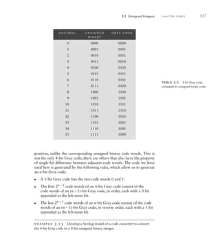 3.1 Unsigned Integers C H A P T E R T H R E E 117
position, unlike the corresponding unsigned binary code words. This is
not the only 4-bit Gray code; there are others that also have the property
of single-bit difference between adjacent code words. The code we have
used here is generated by the following rules, which allow us to generate
an n-bit Gray code:
A 1-bit Gray code has the two code words 0 and 1.
The first 2n1
code words of an n-bit Gray code consist of the
code words of an (n1)-bit Gray code, in order, each with a 0 bit
appended as the left-most bit.
The last 2n1
code words of an n-bit Gray code consist of the code
words of an (n1)-bit Gray code, in reverse order, each with a 1 bit
appended as the left-most bit.
example 3.13 Develop a Verilog model of a code converter to convert
the 4-bit Gray code to a 4-bit unsigned binary integer.
왘
왘
왘
dec ima l unsigned
b ina ry
gray code
0 0000 0000
1 0001 0001
2 0010 0011
3 0011 0010
4 0100 0110
5 0101 0111
6 0110 0101
7 0111 0100
8 1000 1100
9 1001 1101
10 1010 1111
11 1011 1110
12 1100 1010
13 1101 1011
14 1110 1001
15 1111 1000
TAB LE 3.3 4-bit Gray code,
compared to unsigned binary code.
 