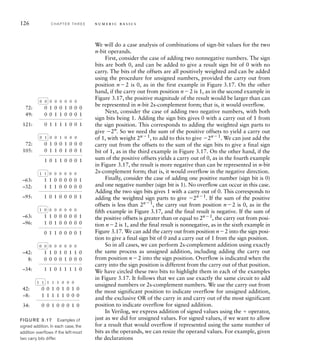 126 C H A P T E R T H R E E n u m e r i c b a s i c s
We will do a case analysis of combinations of sign-bit values for the two
n-bit operands.
First, consider the case of adding two nonnegative numbers. The sign
bits are both 0, and can be added to give a result sign bit of 0 with no
carry. The bits of the offsets are all positively weighted and can be added
using the procedure for unsigned numbers, provided the carry out from
position n2 is 0, as in the first example in Figure 3.17. On the other
hand, if the carry out from position n2 is 1, as in the second example in
Figure 3.17, the positive magnitude of the result would be larger than can
be represented in n-bit 2s-complement form; that is, it would overflow.
Next, consider the case of adding two negative numbers, with both
sign bits being 1. Adding the sign bits gives 0 with a carry out of 1 from
the sign position. This corresponds to adding the weighted sign parts to
give 2n
. So we need the sum of the positive offsets to yield a carry out
of 1, with weight 2n1
, to add to this to give 2n1
. We can just add the
carry out from the offsets to the sum of the sign bits to give a final sign
bit of 1, as in the third example in Figure 3.17. On the other hand, if the
sum of the positive offsets yields a carry out of 0, as in the fourth example
in Figure 3.17, the result is more negative than can be represented in n-bit
2s-complement form; that is, it would overflow in the negative direction.
Finally, consider the case of adding one positive number (sign bit is 0)
and one negative number (sign bit is 1). No overflow can occur in this case.
Adding the two sign bits gives 1 with a carry out of 0. This corresponds to
adding the weighted sign parts to give 2n1
. If the sum of the positive
offsets is less than 2n1
, the carry out from position n2 is 0, as in the
fifth example in Figure 3.17, and the final result is negative. If the sum of
the positive offsets is greater than or equal to 2n1
, the carry out from posi-
tion n2 is 1, and the final result is nonnegative, as in the sixth example in
Figure 3.17. We can add the carry out from position n2 into the sign posi-
tion to give a final sign bit of 0 and a carry out of 1 from the sign position.
So in all cases, we can perform 2s-complement addition using exactly
the same process as unsigned addition, including adding the carry out
from position n2 into the sign position. Overflow is indicated when the
carry into the sign position is different from the carry out of that position.
We have circled these two bits to highlight them in each of the examples
in Figure 3.17. It follows that we can use exactly the same circuit to add
unsigned numbers or 2s-complement numbers. We use the carry out from
the most significant position to indicate overflow for unsigned addition,
and the exclusive OR of the carry in and carry out of the most significant
position to indicate overflow for signed addition.
In Verilog, we express addition of signed values using the  operator,
just as we did for unsigned values. For signed values, if we want to allow
for a result that would overflow if represented using the same number of
bits as the operands, we can resize the operand values. For example, given
the declarations
0 1 0 0 1 0 0 0
0 1 1 1 1 0 0 1
0
72:
49:
121:
0 1 1 0 0 0 1
0 0 0 0 0 0 0 0
0 1 0 0 1 0 0 0
1 0 1 1 0 0 0 1
0
72:
105: 1 1 0 1 0 0 1
0 1 0 0 1 0 0 0
1 1 0 0 0 0 0 1
0 1 1 0 0 0 0 1
1
–63:
–96: 0 1 0 0 0 0 0
1 0 0 0 0 0 0 0
1 1 0 1 0 1 1 0
1 1 0 1 1 1 1 0
0
–42:
–34:
8: 0 0 0 1 0 0 0
0 0 0 0 0 0 0 0
0 0 1 0 1 0 1 0
0 0 1 0 0 0 1 0
1
42:
34:
–8: 1 1 1 1 0 0 0
1 1 1 1 1 0 0 0
1 1 0 0 0 0 0 1
1 0 1 0 0 0 0 1
1
–63:
–32:
–95:
1 1 0 0 0 0 0
1 1 0 0 0 0 0 0
FIG U R E 3.17 Examples of
signed addition. In each case, the
addition overﬂows if the left-most
two carry bits differ.
 