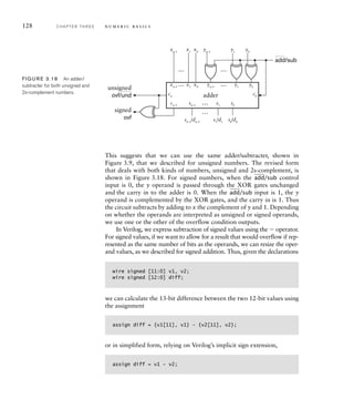 128 C H A P T E R T H R E E n u m e r i c b a s i c s
y0
y1
yn–1
y0
c0
cn
y1
yn–1
…
…
…
…
x0
x1
xn–1
x0
x1
xn–1
… s0
s1
sn–1
sn–1
/dn–1
s1
/d1
s0
/d0
…
cn–1
adder
add/sub
unsigned
ovf/und
signed
ovf
FIG U R E 3.18 An adder/
subtracter for both unsigned and
2s-complement numbers.
This suggests that we can use the same adder/subtracter, shown in
Figure 3.9, that we described for unsigned numbers. The revised form
that deals with both kinds of numbers, unsigned and 2s-complement, is
shown in Figure 3.18. For signed numbers, when the
__
add/sub control
input is 0, the y operand is passed through the XOR gates unchanged
and the carry in to the adder is 0. When the
__
add/sub input is 1, the y
operand is complemented by the XOR gates, and the carry in is 1. Thus
the circuit subtracts by adding to x the complement of y and 1. Depending
on whether the operands are interpreted as unsigned or signed operands,
we use one or the other of the overflow condition outputs.
In Verilog, we express subtraction of signed values using the  operator.
For signed values, if we want to allow for a result that would overflow if rep-
resented as the same number of bits as the operands, we can resize the oper-
and values, as we described for signed addition. Thus, given the declarations
wire signed [11:0] v1, v2;
wire signed [12:0] diff;
we can calculate the 13-bit difference between the two 12-bit values using
the assignment
assign diff = {v1[11], v1} – {v2[11], v2};
or in simplified form, relying on Verilog’s implicit sign extension,
assign diff = v1 – v2;
 