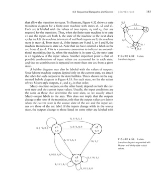 that allow the transition to occur. To illustrate, Figure 4.32 shows a state
transition diagram for a finite-state machine with states s1, s2 and s3.
Each arc is labeled with the values of two inputs, a1 and a2, that are
required for the transition. Thus, when the finite-state machine is in state
s1 and the inputs are both 1, the state of the machine in the next clock
cycles is s3. If the machine is in state s1 and both inputs are 0, the machine
stays in state s1. From state s1, if the inputs are 0 and 1, or 1 and 0, the
machine transitions to state s2. Note that we have omitted a label on the
arc from s2 to s3. This is a common convention to indicate an uncondi-
tional transition; that is, when the machine is in state s2, the next state
is s3 regardless of the input values. Another important point is that all
possible combinations of input values are accounted for in each state,
and that no combination is repeated on more than one arc from a given
state.
A bubble diagram may also be labeled with the values of outputs.
Since Moore-machine outputs depend only on the current state, we attach
the labels for such outputs to the state bubbles. This is shown on the aug-
mented bubble diagram in Figure 4.33. For each state, we list the values
of two Moore-style outputs, x1 and x2, in that order.
Mealy-machine outputs, on the other hand, depend on both the cur-
rent state and the current input values. Usually, the input conditions are
the same as those that determine the next state, so we usually attach
Mealy-output labels to the arcs. This does not imply that the outputs
change at the time of the transition, only that the output values are driven
when the current state is the source state of the arc and the input val-
ues are those of the arc label. If the inputs change while in the source
state, the outputs change to those listed on some other arc labeled with
4.3 Sequential Datapaths and Control C H A P T E R F O U R 185
s1 s2
s3
0, 0
0, 0
0, 1
1, 0
0, 1
1, 0
1, 1
1, 1
FIG U R E 4.32 A state
transition diagram.
s1 s2
s3
0, 0 / 0, 0, 0
1, 0 0, 0
0, 1
0, 0 / 0, 0, 0
0, 1 / 0, 1, 1
/ 0, 1, 1
1, 0 / 1, 0, 0
0, 1 / 0, 1, 1
1, 0 / 1, 0, 0
1, 1 / 1, 1, 1
1, 1 / 1, 1, 1
FIG U R E 4.33 A state
transition diagram augmented with
Moore- and Mealy-style output
values.
 