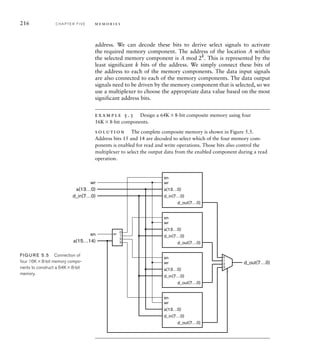 216 C H A P T E R F I V E m e m o r i e s
address. We can decode these bits to derive select signals to activate
the required memory component. The address of the location A within
the selected memory component is A mod 2k
. This is represented by the
least significant k bits of the address. We simply connect these bits of
the address to each of the memory components. The data input signals
are also connected to each of the memory components. The data output
signals need to be driven by the memory component that is selected, so we
use a multiplexer to choose the appropriate data value based on the most
significant address bits.
example 5.3 Design a 64K8-bit composite memory using four
16K8-bit components.
solution The complete composite memory is shown in Figure 5.5.
Address bits 15 and 14 are decoded to select which of the four memory com-
ponents is enabled for read and write operations. Those bits also control the
multiplexer to select the output data from the enabled component during a read
operation.
a(13…0)
en
wr
d_in(7…0)
d_out(7…0)
a(13…0)
en
wr
d_in(7…0)
d_out(7…0)
a(13…0)
en
wr
d_in(7…0)
d_out(7…0)
a(13…0)
en
wr
d_in(7…0)
d_out(7…0)
d_out(7…0)
d_in(7…0)
a(13…0)
a(15…14)
en
wr
0
1
2
3
0
en
1
2
3
FIG U R E 5.5 Connection of
four 16K8-bit memory compo-
nents to construct a 64K8-bit
memory.
 