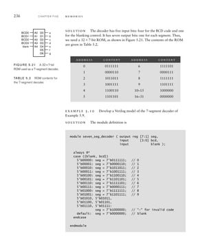 236 C H A P T E R F I V E m e m o r i e s
solution The decoder has five input bits: four for the BCD code and one
for the blanking control. It has seven output bits: one for each segment. Thus,
we need a 327-bit ROM, as shown in Figure 5.21. The contents of the ROM
are given in Table 5.2.
example 5.10 Develop a Verilog model of the 7-segment decoder of
Example 5.9.
solution The module definition is
module seven_seg_decoder ( output reg [7:1] seg,
input [3:0] bcd,
input blank );
always @*
case ({blank, bcd})
5'b00000: seg = 7'b0111111; // 0
5'b00001: seg = 7'b0000110; // 1
5'b00010: seg = 7'b1011011; // 2
5'b00011: seg = 7'b1001111; // 3
5'b00100: seg = 7'b1100110; // 4
5'b00101: seg = 7'b1101101; // 5
5'b00110: seg = 7'b1111101; // 6
5'b00111: seg = 7'b0000111; // 7
5'b01000: seg = 7'b1111111; // 8
5'b01001: seg = 7'b1101111; // 9
5'b01010, 5'b01011,
5'b01100, 5'b01101,
5'b01110, 5'b01111:
seg = 7'b1000000; // – for invalid code
default: seg = 7'b0000000; // blank
endcase
endmodule
a ddr ess content address content
0 0111111 6 1111101
1 0000110 7 0000111
2 1011011 8 1111111
3 1001111 9 1101111
4 1100110 10–15 1000000
5 1101101 16–31 0000000
TAB LE 5.2 ROM contents for
the 7-segment decoder.
a
b
c
d
e
f
g
BCD0
BCD1
BCD2
BCD3
blank
A0
A1
A2
A3
A4
D0
D1
D2
D3
D4
D5
D6
FIG U R E 5.21 A 32×7-bit
ROM used as a 7-segment decoder.
 