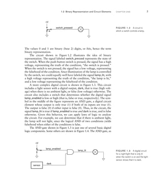 The values 0 and 1 are binary (base 2) digits, or bits, hence the term
binary representation.
The circuit shown in Figure 1.2 illustrates the idea of binary
representation. The signal labeled switch_pressed represents the state of
the switch. When the push-button switch is pressed, the signal has a high
voltage, representing the truth of the condition, “the switch is pressed.”
When the switch is not pressed, the signal has a low voltage, representing
the falsehood of the condition. Since illumination of the lamp is controlled
by the switch, we could equally well have labeled the signal lamp_lit, with
a high voltage representing the truth of the condition, “the lamp is lit,”
and a low voltage representing the falsehood of the condition.
A more complex digital circuit is shown in Figure 1.3. This circuit
includes a light sensor with a digital output, dark, that is true (high volt-
age) when there is no ambient light, or false (low voltage) otherwise. The
circuit also includes a switch that determines whether the digital signal
lamp_enabled is low or high (that is, false or true, respectively). The sym-
bol in the middle of the figure represents an AND gate, a digital circuit
element whose output is only true (1) if both of its inputs are true (1).
The output is false (0) if either input is false (0). Thus, in the circuit, the
signal lamp_lit is true if lamp_enabled is true and dark is true, and is false
otherwise. Given this behavior, we can apply laws of logic to analyze
the circuit. For example, we can determine that if there is ambient light,
the lamp will not light, since the logical AND of two conditions yields
falsehood when either of the conditions is false.
The AND gate shown in Figure 1.3 is just one of several basic digital
logic components. Some others are shown in Figure 1.4. The AND gate, as
FIG U R E 1.3 A digital circuit
for a night-light that is only lit
when the switch is on and the light
sensor shows that it is dark.
lamp_enabled
dark
lamp_lit
sensor
+V
1.2 Binary Representation and Circuit Elements C H A P T E R O N E 5
switch_pressed
+V
FIG U R E 1.2 A circuit in
which a switch controls a lamp.
 