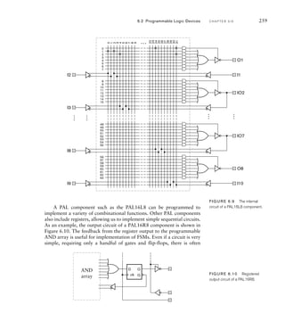 A PAL component such as the PAL16L8 can be programmed to
implement a variety of combinational functions. Other PAL components
also include registers, allowing us to implement simple sequential circuits.
As an example, the output circuit of a PAL16R8 component is shown in
Figure 6.10. The feedback from the register output to the programmable
AND array is useful for implementation of FSMs. Even if a circuit is very
simple, requiring only a handful of gates and flip-flops, there is often
O1
O8
IO2
IO7
I1
I10
I2
I3
…
…
…
…
…
I8
I9
0
0
1
2
3
4
5
6
7
48
49
50
51
52
53
54
55
56
57
58
59
60
61
62
63
8
9
10
11
12
13
14
15
1
2
3
6
7
8
9
4
5
31
30
29
28
27
26
25
24
23
22
FIGURE 6.9 The internal
circuit of a PAL16L8 component.
6.2 Programmable Logic Devices C H A P T E R S I X 259
FIGURE 6.10 Registered
output circuit of a PAL16R8.
D Q
Q
clk
AND
array
 