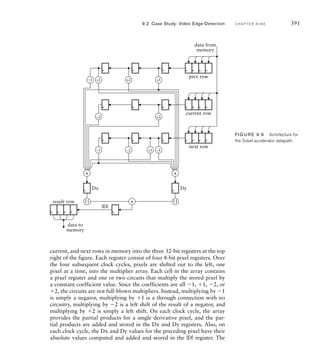 388 C H A P T E R N I N E a c c e l e r a t o rs
Dy. However, the coefficient values are such that the result values range from
–1020 to 1020, which can be represented using 11 bits. We then need to add
the two absolute values, giving a range of 0 to 2040 for |D|, which can also
be represented in 11 bits. Since subsequent steps of the edge-detection operation
involve determining which derivative pixels are above a certain threshold, we
don’t need to maintain 11 bits of accuracy for the results. Instead, it is more con-
venient to scale the results back to 8-bit values, since they can be packed back
into memory in the same format as the original image.
example 9.4 Assuming a video frame rate of 30 frames per second, calcu-
late the rate at which computations must be performed.
solution Each frame consists of 640480  307,200 pixels. Since there
are 30 frames per second, pixels must be processed at a rate of 307,20030
9,216,000 per second, that is, approximately 10 million per second.
example 9.5 Identify the parallelism that can be exploited to obtain the
required performance.
solution The computations required for all of the derivative pixels are
independent of one another, since they only require values of the original image
pixels. Thus, we could perform computations for as many derivative pixels in
parallel as required. For computation of each derivative pixel, the data depen-
dency graph is shown in Figure 9.4. This diagram shows the data required for
each operation, starting with the pixels from the original image at the top, with
intermediate results feeding through to dependent operations, yielding the deriv-
ative pixel at the bottom. We’ve elided partial products in which the coefficient
is 0, since they don’t contribute to the result. Inspection of the diagram shows
that we can compute all of the partial products in parallel, since each partial
product depends only on an original pixel value and a constant coefficient. We
–1 +1 –2 +2 –1 +1
| |
+
+
+1 +2 +1 –1 –2 –1
| |
+
× Gx
Dx
|D|
× Gy
Dy
FIG U R E 9.4 Data
dependency graph for computation
of a derivative pixel.
 