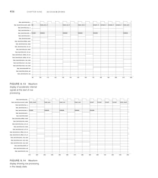sobel cpu
1, –
1, 0
1, 0
1, 0
0, 0
0, 0
0, 0
0, 0
sobel_cyc_o, cpu_cyc_o
sobel_gnt, cpu_gnt
0, 1
0, 1
–, 1
0, 1
FIG U R E 9.11 State
transition diagram for the
testbench arbiter.
9.3 Verifying an Accelerator C H A P T E R N I N E 413
reg sobel_gnt, cpu_gnt;
...
always @(posedge clk) // Arbiter FSM register
if (rst)
arbiter_current_state = sobel;
else
arbiter_current_state = arbiter_next_state;
always @* // Arbiter logic
case (arbiter_current_state)
sobel: if (sobel_cyc_o) begin
sobel_gnt = 1'b1; cpu_gnt = 1'b0;
arbiter_next_state = sobel;
end
else if (!sobel_cyc_o  cpu_cyc_o) begin
sobel_gnt = 1'b0; cpu_gnt = 1'b1;
arbiter_next_state = cpu;
end
else begin
sobel_gnt = 1'b0; cpu_gnt = 1'b0;
arbiter_next_state = sobel;
end
cpu: if (cpu_cyc_o) begin
sobel_gnt = 1'b0; cpu_gnt = 1'b1;
arbiter_next_state = cpu;
end else if (sobel_cyc_o  !cpu_cyc_o) begin
sobel_gnt = 1'b1; cpu_gnt = 1'b0;
arbiter_next_state = sobel;
end else begin
sobel_gnt = 1'b0; cpu_gnt = 1'b0;
arbiter_next_state = sobel;
end
endcase
 