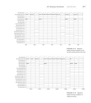 414 C H A P T E R N I N E a c c e l e r a t o rs
The rest of the testbench code represents the bus multiplexers and slave select
logic:
wire sobel_sel, mem_sel;
...
// Bus master multiplexers and logic
assign bus_cyc = sobel_gnt ? sobel_cyc_o : cpu_cyc_o;
assign bus_stb = sobel_gnt ? sobel_stb_o : cpu_stb_o;
assign bus_we = sobel_gnt ? sobel_we_o : cpu_we_o;
assign bus_sel = sobel_gnt ? 4'b1111 : cpu_sel_o;
assign bus_adr = sobel_gnt ? {1'b0, sobel_adr_o} : cpu_adr_o;
assign sobel_ack_i = bus_ack  sobel_gnt;
assign cpu_ack_i = bus_ack  cpu_gnt;
// Bus slave logic
assign sobel_sel = (bus_adr  23'h7FFFF0) == sobel_reg_base;
assign mem_sel = (bus_adr  23'h400000) == mem_base;
assign sobel_stb_i = bus_stb  sobel_sel;
assign mem_stb_i = bus_stb  mem_sel;
assign bus_ack = sobel_sel ? sobel_ack_o :
mem_sel ? mem_ack_o :
1'b0;
// Bus data multiplexer
assign bus_dat = sobel_gnt  bus_we || sobel_sel  !bus_we
? sobel_dat_o :
cpu_gnt  bus_we
? cpu_dat_o :
mem_dat_o;
The grant signals from the arbiter determine which source provides values for
the bus control and address signals. They also gate the acknowledge signals
back to the masters, so that a master that is waiting for the bus does not receive
an acknowledgment from a slave for the active master’s bus operation. The bus
slave logic decodes addresses and determines which slave is selected. The select
signals gate the strobe signal from the active master to the selected slave, and
multiplex the selected slave’s acknowledgment signal onto the bus_ack signal.
The bus data multiplexer determines the source of data for the bus_dat signal,
 
