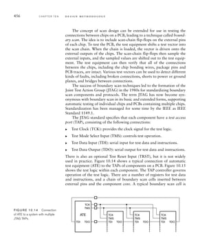 Digital Design - An Embedded Systems Approach Using Verilog.pdf