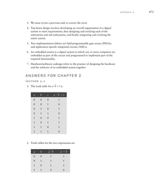 Digital Design - An Embedded Systems Approach Using Verilog.pdf