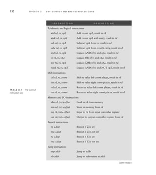 Digital Design - An Embedded Systems Approach Using Verilog.pdf