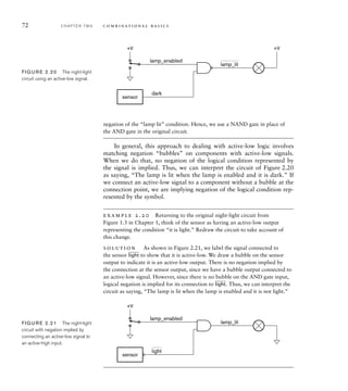 72 C H A P T E R T W O c o m b i n a t i o n a l b a s i c s
FIG U R E 2.20 The night-light
circuit using an active-low signal.
lamp_enabled
dark
lamp_lit
sensor
+V +V
negation of the “lamp lit” condition. Hence, we use a NAND gate in place of
the AND gate in the original circuit.
In general, this approach to dealing with active-low logic involves
matching negation “bubbles” on components with active-low signals.
When we do that, no negation of the logical condition represented by
the signal is implied. Thus, we can interpret the circuit of Figure 2.20
as saying, “The lamp is lit when the lamp is enabled and it is dark.” If
we connect an active-low signal to a component without a bubble at the
connection point, we are implying negation of the logical condition rep-
resented by the symbol.
example 2.20 Returning to the original night-light circuit from
Figure 1.3 in Chapter 1, think of the sensor as having an active-low output
representing the condition “it is light.” Redraw the circuit to take account of
this change.
solution As shown in Figure 2.21, we label the signal connected to
the sensor
__
light to show that it is active-low. We draw a bubble on the sensor
output to indicate it is an active-low output. There is no negation implied by
the connection at the sensor output, since we have a bubble output connected to
an active-low signal. However, since there is no bubble on the AND gate input,
logical negation is implied for its connection to
__
light. Thus, we can interpret the
circuit as saying, “The lamp is lit when the lamp is enabled and it is not light.”
lamp_enabled
light
lamp_lit
sensor
+V
FIG U R E 2.21 The night-light
circuit with negation implied by
connecting an active-low signal to
an active-high input.
 