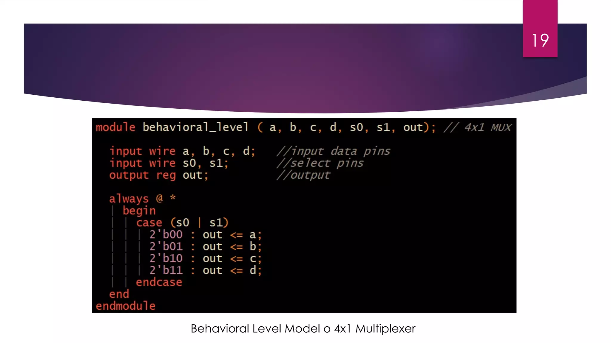 Behavioral Level Model o 4x1 Multiplexer
19
 