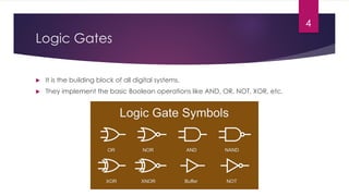 Logic Gates
u It is the building block of all digital systems.
u They implement the basic Boolean operations like AND, OR, NOT, XOR, etc.
4
 