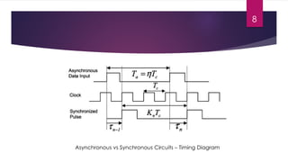 8
Asynchronous vs Synchronous Circuits – Timing Diagram
 
