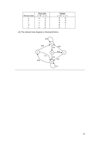 18
Present state
Next state
x = 0 x = 1
Output
x = 0 x = 1
a
b
c
d
e
a b
c d
a d
e d
a d
0 0
0 0
0 0
0 1
0 1
(d) The reduced state diagram is illustrated below.
_____________________________________________________________________
a
1/0
1/0
0/0
1/1
0/0
0/0
b
d
c
e
1/0
1/1
0/0
0/0
 