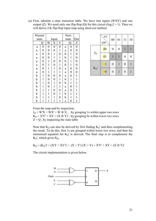 21
(a) First, tabulate a state transition table. We have tree inputs (WXY) and one
output (Z). We need only one flip-flop (Q) for this circuit (log22 = 1). Then we
will derive J-K flip-flop input map using short-cut method.
Present
state Input
Next
state Out
Q W X Y Q+ Z
a
a
a
a
a
a
a
a
b
b
b
b
b
b
b
b
0
0
0
0
0
0
0
0
1
1
1
1
1
1
1
1
0
0
0
0
1
1
1
1
0
0
0
0
1
1
1
1
0
0
1
1
0
0
1
1
0
0
1
1
0
0
1
1
0
1
0
1
0
1
0
1
0
1
0
1
0
1
0
1
a
a
b
b
b
b
a
a
a
b
b
a
a
b
b
a
0
0
1
1
1
1
0
0
0
1
1
0
0
1
1
0
0
0
0
0
0
0
0
0
1
1
1
1
1
1
1
1
From the map and by inspection;
JQ = W'X + WX' = W ⊕ X , by grouping 1s within upper two rows
KQ = X'Y' + XY = (X ⊕ Y)' , by grouping 0s within lower two rows
Z = Q , by inspecting the state table
Note that KQ can also be derived by first finding KQ' and then complementing
the result. To do this, first 1s are grouped within lower two rows, and then the
minimized equation for KQ' is derived. The final step is to complement the
KQ', which gives KQ.
KQ = (KQ')' = (X'Y + XY')' = (X + Y') (X' + Y) = X'Y' + XY = (X ⊕ Y)'
The circuit implementation is given below.
XY
QW
00 01 11 10
JQ
00 0 0 1 1
01 1 1 0 0
KQ'
11 0 1 0 1
10 0 1 0 1
J Q
Q'
K
W
X
Clock
X
Y
Z
 
