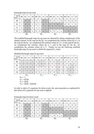 24
Karnaugh maps for up count
Q0+ Q1+ Q2+ Q3+
The modified Karnaugh maps for up count are obtained by taking complements of the
shaded columns. In the map for the Q0+ we complement the columns where Q0 is 1, in
the map for the Q1+ we complement the columns where Q1 is 1, in the map for the Q2+
we complement the columns where Q2 is 1, and in the map for the Q3+ we
complement the columns where Q3 is 1. Finally we use the following modified
Karnaugh maps for up count to obtain the required FUn terms.
Modified Karnaugh maps for up count
FU0 F U 1 F U 2 F U 3
FU0 = 1
FU1 = Q3'Q0
FU2 = Q1Q0
FU3 = Q3Q0 + Q2Q1Q0
In order to derive Fn equations for down count, the same procedure as explained for
derivation of Fn equations for up count is applied.
Karnaugh maps for down count
Q0+ Q1+ Q2+ Q3+
Q1Q0
Q3Q2
00 01 11 10 00 01 11 10 00 01 11 10 00 01 11 10
00 1 0 0 1 0 1 0 1 0 0 1 0 0 0 0 0
01 1 0 0 1 0 1 0 1 1 1 0 1 0 0 1 0
11 x x x x x x x x x x x x x x x x
10 1 0 x x 0 0 x x 0 0 x x 1 0 x x
Q1Q0
Q3Q2
00 01 11 10 00 01 11 10 00 01 11 10 00 01 11 10
00 1 1 1 1 0 1 1 0 0 0 1 0 0 0 0 0
01 1 1 1 1 0 1 1 0 0 0 1 0 0 0 1 0
11 x x x x x x x x x x x x x x x x
10 1 1 x x 0 0 x x 0 0 x x 0 1 x x
Q1Q0
Q3Q2
00 01 11 10 00 01 11 10 00 01 11 10 00 01 11 10
00 1 0 0 1 0 0 1 0 0 0 0 0 1 0 0 0
01 1 0 0 1 1 0 1 0 0 1 1 1 0 0 0 0
11 x x x x x x x x x x x x x x x x
10 1 0 x x 1 0 x x 1 0 x x 0 1 x x
 