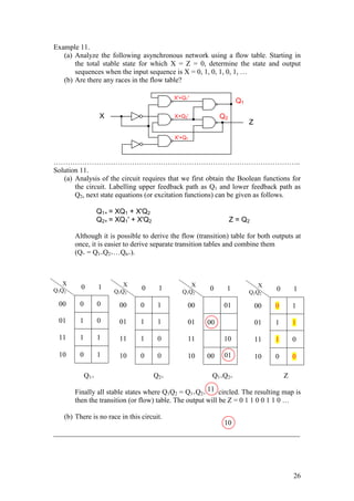 26
Example 11.
(a) Analyze the following asynchronous network using a flow table. Starting in
the total stable state for which X = Z = 0, determine the state and output
sequences when the input sequence is X = 0, 1, 0, 1, 0, 1, …
(b) Are there any races in the flow table?
…………………………………………………………………………………………..
Solution 11.
(a) Analysis of the circuit requires that we first obtain the Boolean functions for
the circuit. Labelling upper feedback path as Q1 and lower feedback path as
Q2, next state equations (or excitation functions) can be given as follows.
Q1+ = XQ1 + X'Q2
Q2+ = XQ1' + X'Q2 Z = Q2
Although it is possible to derive the flow (transition) table for both outputs at
once, it is easier to derive separate transition tables and combine them
(Q+ = Q1+Q2+…Qn+).
Q1+ Q2+ Q1+Q2+ Z
Finally all stable states where Q1Q2 = Q1+Q2+ are circled. The resulting map is
then the transition (or flow) table. The output will be Z = 0 1 1 0 0 1 1 0 …
(b) There is no race in this circuit.
_____________________________________________________________________
X
Q1Q2
0 1
00 0 0
01 1 0
11 1 1
10 0 1
X
Q1Q2
0 1
00 0 1
01 1 1
11 1 0
10 0 0
X
Q1Q2
0 1
00 01
01 11
11 10
10 00
X
Q1Q2
0 1
00 0 1
01 1 1
11 1 0
10 0 0
Z
X
Q1
Q2
X'+Q1'
X+Q2'
X'+Q1
00
01
11
10
 