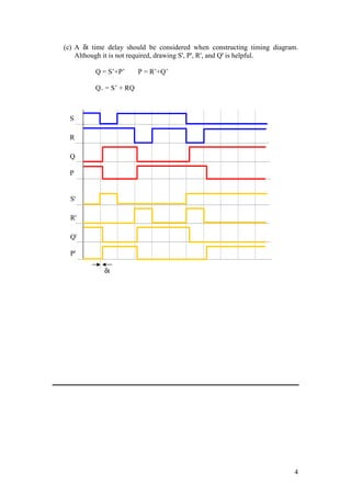4
(c) A δt time delay should be considered when constructing timing diagram.
Although it is not required, drawing S', P', R', and Q' is helpful.
Q = S’+P’ P = R’+Q’
Q+ = S’ + RQ
S
R
Q
P
S'
R'
Q'
P'
δt
 