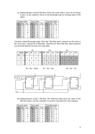 6
(a) Implementation using D flip-flop. (Since the quick table is used, do not forget
to put x to the respective boxes in the Karnaugh map for missing states in the
table)
Present-state Next-state Flip-flop input
Q2 Q1 Q0 Q2+ Q1+ Q0+ D2 D1 D0
0
0
0
1
1
1
0
1
1
1
1
0
1
1
0
0
1
1
0
0
1
1
1
0
1
1
1
1
0
0
1
0
0
1
1
1
0
0
1
1
1
0
1
1
1
1
0
0
1
0
0
1
1
1
Construct related Karnaugh maps. Note that ‘flip-flop input’ columns are the same as
the ‘next-state’ columns for D flip-flops. Therefore for the D flip-flop, input equations
can be found directly from the next state table.
D2 D1 D0
Q1Q0
Q2
00 01 11 10 00 01 11 10 00 01 11 10
0 x 0 0 1 x 1 1 1 x 1 0 0
1 x 0 1 1 x 0 0 1 x 1 1 1
D2 = Q0' + Q2Q1 D1 = Q2' + Q0' D0 = Q1' + Q2
(b) Implementation using T flip-flop. The following table gives the states of the
flip-flop inputs. (use the reminder if you don’t remember the state changes).
Present-state Next-state Flip-flop input
Q2 Q1 Q0 Q2+ Q1+ Q0+ T2 T1 T0
0
0
0
1
1
1
0
1
1
1
1
0
1
1
0
0
1
1
0
0
1
1
1
0
1
1
1
1
0
0
1
0
0
1
1
1
0
0
1
0
0
1
1
0
0
0
1
0
0
1
0
1
0
0
D2 Q2
Q2'
D1 Q1
Q1'
D0 Q0
Q0'
Clock
 
