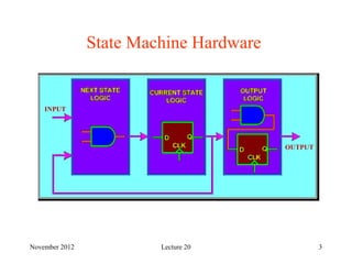 3
State Machine Hardware
November 2012 Lecture 20
INPUT
OUTPUT
 
