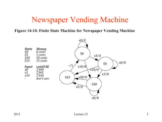 3
Newspaper Vending Machine
2012 Lecture 23
 