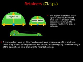 Retainers (Clasps)
✦ This diagram illustrates a proper
taper of a retainer. Half round
cross sections are seen for the
shoulder and terminus. The
base and height of the circle is
indicated.
✦ A bracing clasp must be thicker and contact more surface area of the abutment
tooth. They should be designed with less taper to enhance rigidity. The entire length
of the clasp should lie at or above the height of contour.
 