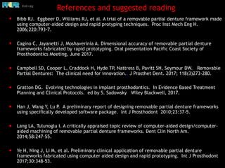References and suggested reading
✦ Bibb RJ. Eggbeer D, Williams RJ, et al. A trial of a removable partial denture framework made
using computer-aided design and rapid protyping techniques. Proc Inst Mech Eng H.
2006;220:793-7.
✦ Cagino C, Jayanetti J, Moshaverinia A. Dimensional accuracy of removable partial denture
frameworks fabricated by rapid prototyping. Oral presentation Pacific Coast Society of
Prosthodontics Meeting, June 2017.
✦ Campbell SD, Cooper L, Craddock H, Hyde TP, Nattress B, Pavitt SH, Seymour DW. Removable
Partial Dentures: The clinical need for innovation.. J Prosthet Dent. 2017; 118(3)273-280.
✦ Gratton DG. Evolving technologies in implant prosthodontics. In Evidence Based Treatment
Planning and Clinical Protocols. ed by S. Sadowsky Wiley Blackwell, 2017. 
✦ Han J, Wang Y, Lu P. A preliminary report of designing removable partial denture frameworks
using specifically developed software package. Int J Prosthodont 2010;23:37-5.
✦ Lang LA, Tulunoglu I. A critically appraised topic review of computer-aided design/computer-
aided machining of removable partial denture frameworks. Dent Clin North Am.
2014;58:247-55.
✦ Ye H, Ning J, Li M, et al. Preliminary clinical application of removable partial denture
frameworks fabricated using computer aided design and rapid prototyping. Int J Prosthodont
2017;30:348-53.
 