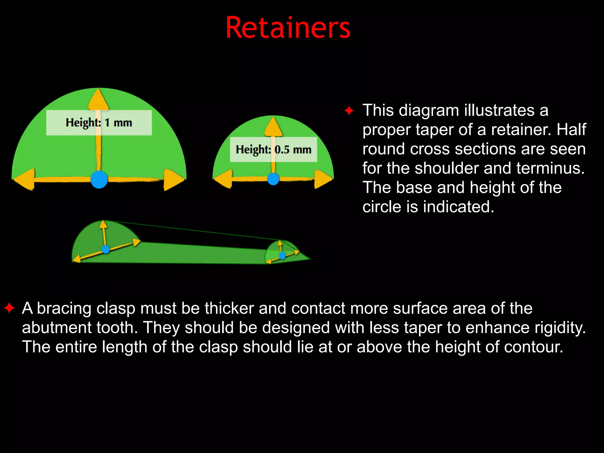 Digital design of maxillary of rpd's | PDF