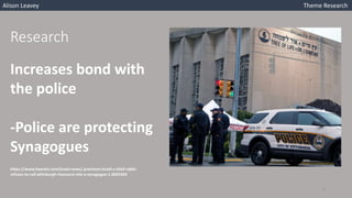 Research
Increases	bond	with	
the	police
-Police	are	protecting	
Synagogues
https://www.haaretz.com/israel-news/.premium-israel-s-chief-rabbi-
refuses-to-call-pittsburgh-massacre-site-a-synagogue-1.6601043
5
Alison	Leavey																																																																																																																 Theme	Research
 