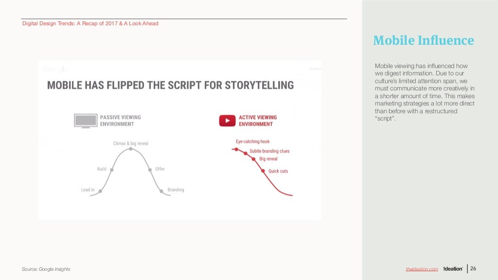 Slide 26