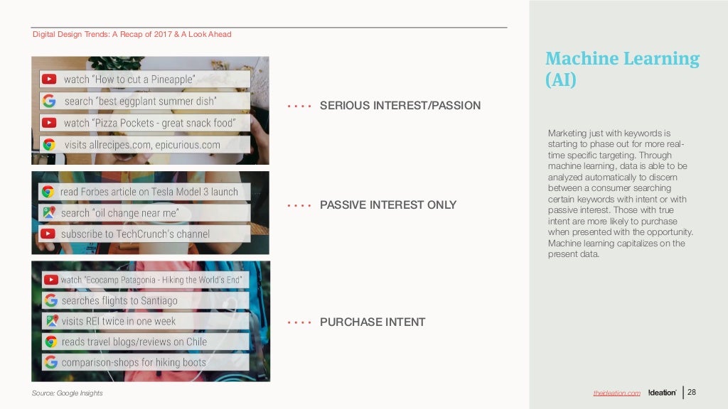 Slide 28