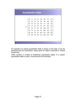 Quantification Table Examples Digital Design With Systemc (with notes) | PDF