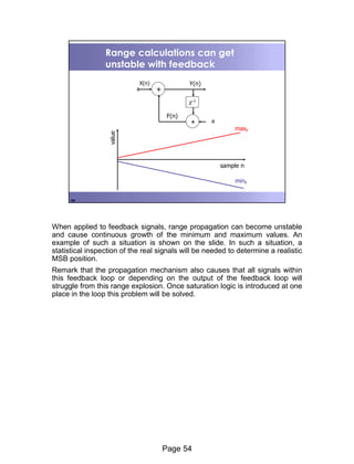 Digital Design With Systemc (with notes) | PDF
