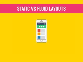 STATIC VS FLUID LAYOUTS
 