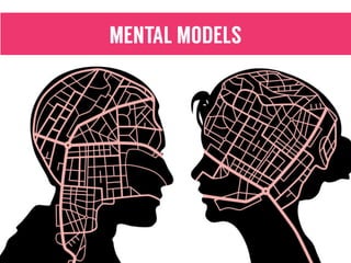 MENTAL MODELS
 