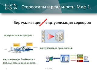 Digital  Design Проект  Xen Server Метрополитен